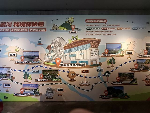 探索奇麗灣珍奶文化館,宜蘭親子景點新選擇,珍珠奶茶的知識與樂趣