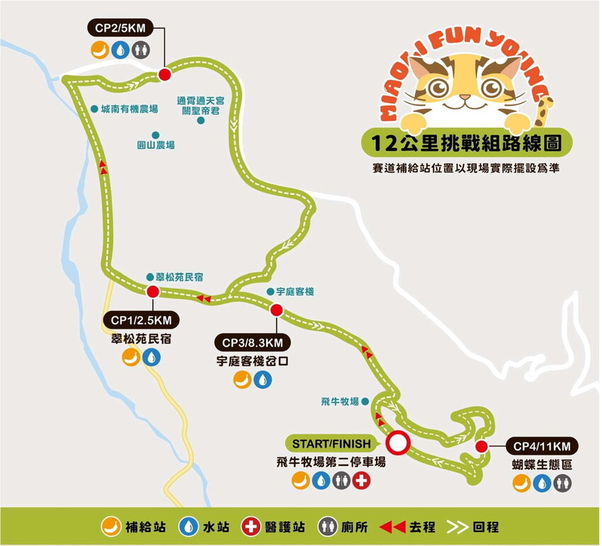 飛牛牧場親子越野障礙賽！苗栗大草原上的跑酷盛會，十二關卡等你來玩