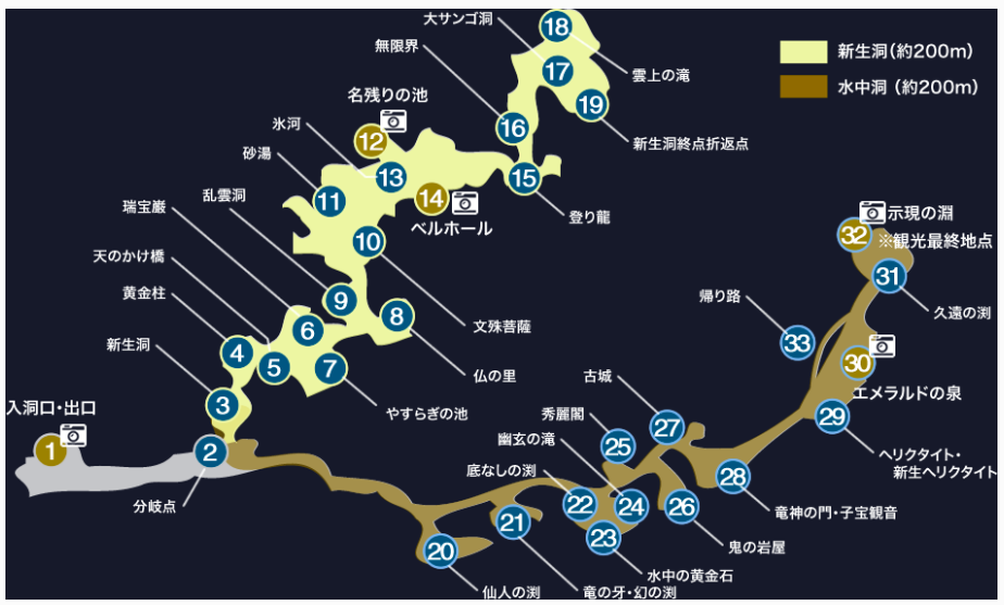 日本最長水中鐘乳石洞！大分旅遊必訪水中鐘乳石洞，玩浮潛泡桑拿秘境。