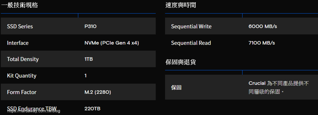 美光Micron Crucial P310 PCle Gen4 NVMe M.2 SSDejo速度