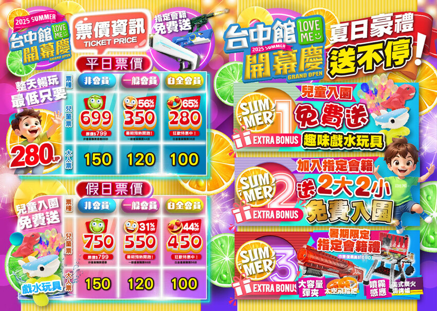 台中樂米樂園北歐館｜台中兒童樂園｜瑪利歐奧運闖關環｜恐龍島｜台中東區景點推薦