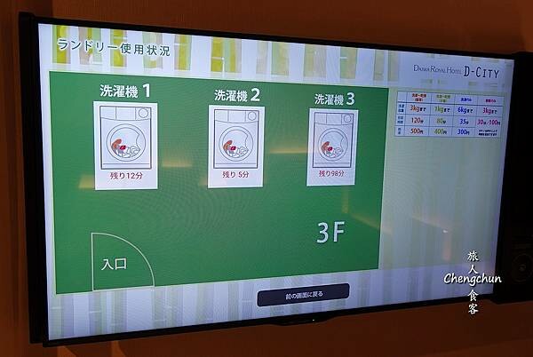 日本愛知縣【名古屋伏見大和Roynet飯店】住宿推薦，高CP