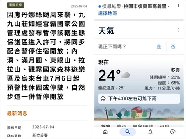 2025愛在一起玩,今夏露營趣Day 2,🌲拉拉山國家森林遊