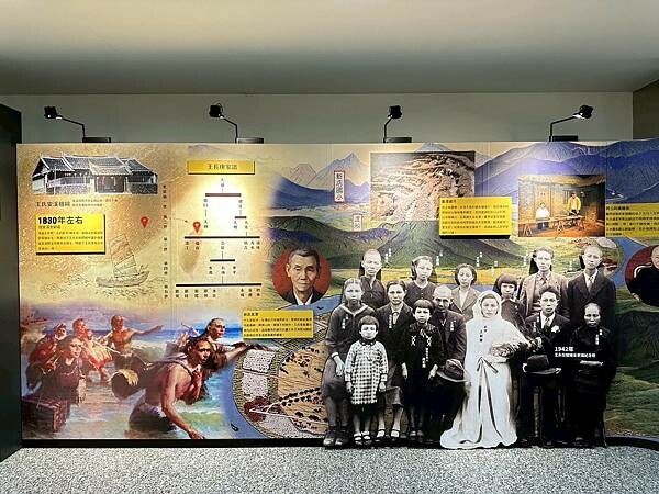 彰化親子家庭遊熱點，台塑生醫觀光工廠，玩樂學習兼具，還是購物伴手禮好去處！