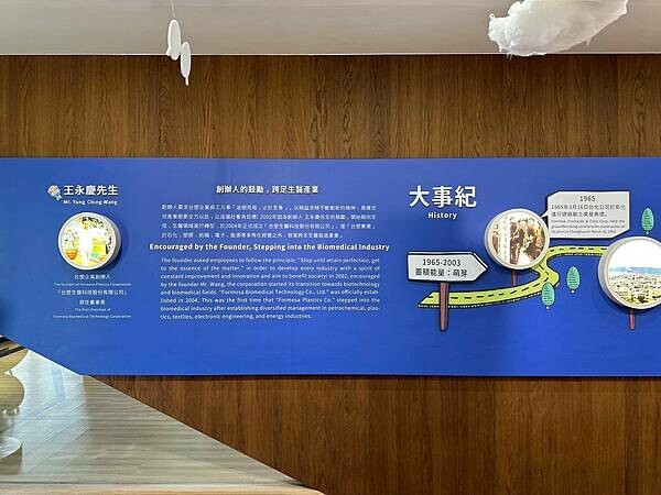 彰化親子家庭遊熱點，台塑生醫觀光工廠，玩樂學習兼具，還是購物伴手禮好去處！
