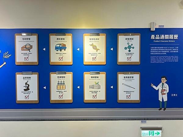 彰化親子家庭遊熱點，台塑生醫觀光工廠，玩樂學習兼具，還是購物伴手禮好去處！