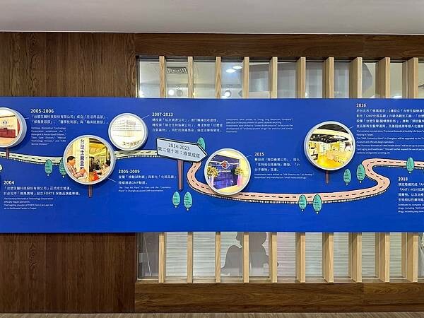 彰化親子家庭遊熱點，台塑生醫觀光工廠，玩樂學習兼具，還是購物伴手禮好去處！