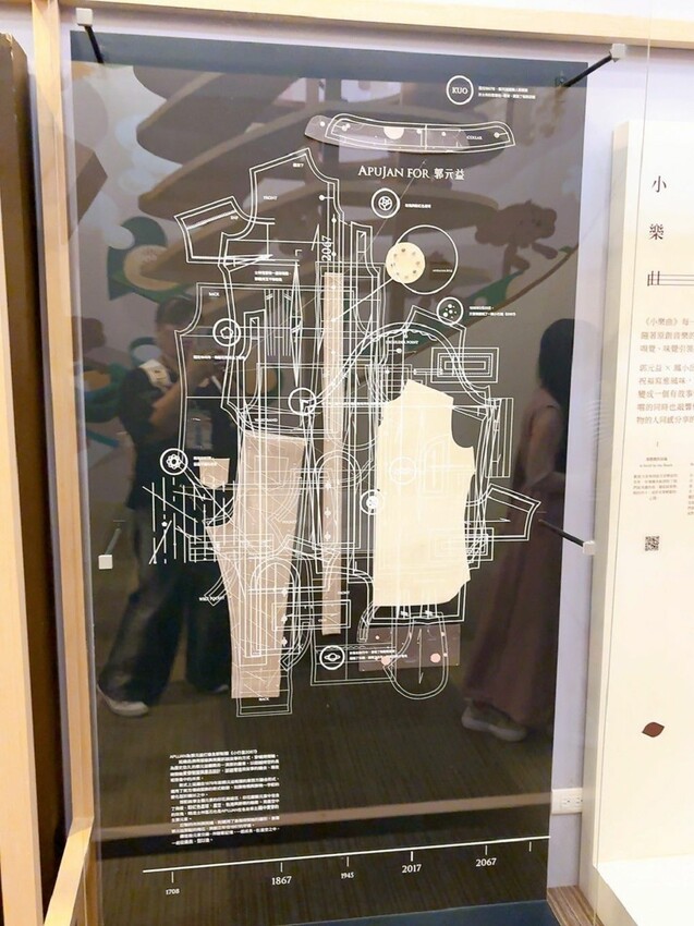 探索郭元益糕餅博物館!體驗職感升級,桃園觀光工廠的魅力