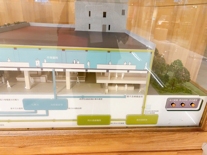 探索郭元益糕餅博物館!體驗職感升級,桃園觀光工廠的魅力