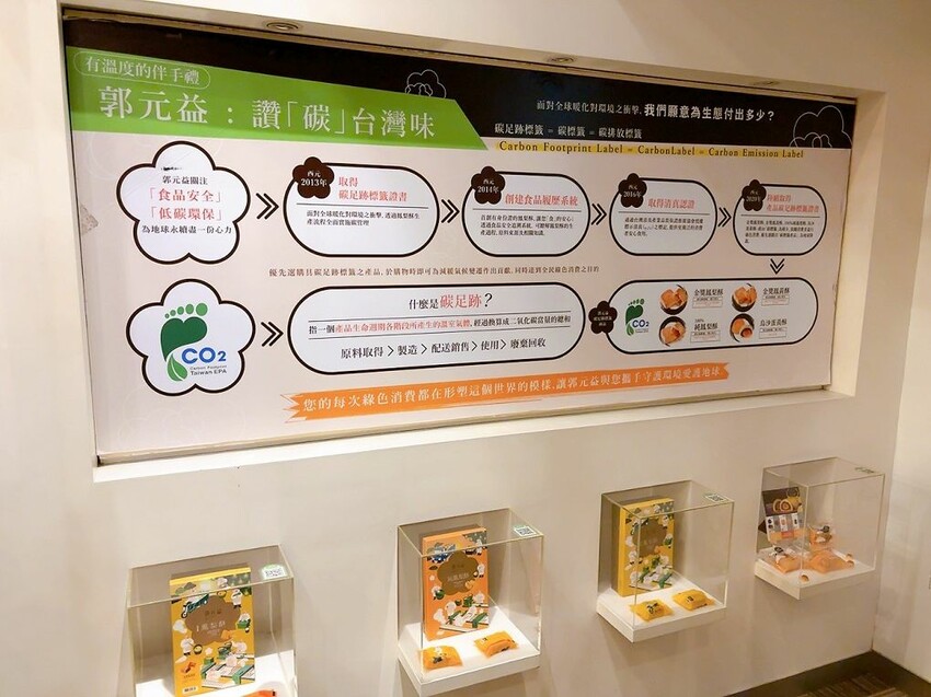 探索郭元益糕餅博物館!體驗職感升級,桃園觀光工廠的魅力