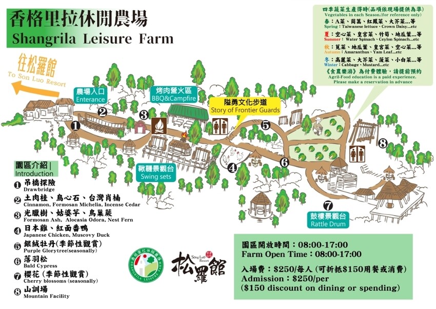 探索宜蘭香格里拉休閒農場秘境!享檜木香住宿與豐富農場體驗