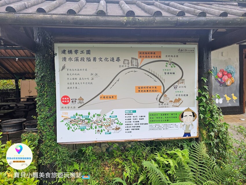 探索宜蘭香格里拉休閒農場秘境!享檜木香住宿與豐富農場體驗