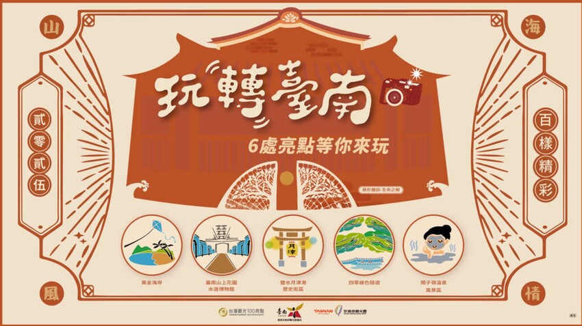 2025台灣觀光100亮點臺南主題月，兩天一夜暢遊台南六大亮點：關子嶺溫泉風景區、扇形鹽田、四草綠色隧道、山上花園水道博物館 – 冠婷生活趣