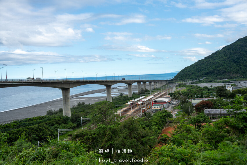 2025臺灣國際熱氣球嘉年華攻略_台東三天兩夜懶人包，自由行租機車首推台東翔順機車出租，24小時288元，車況好價格公開透明 – 冠婷生活趣