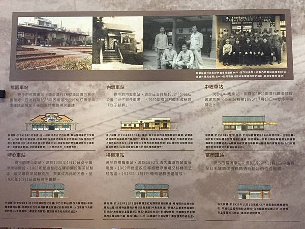 LINE_ALBUM_桃園火車站景點一日遊_220312_21