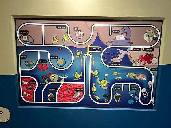 LINE_ALBUM_國立臺灣博物館x安妮王的旅行記_250824_2