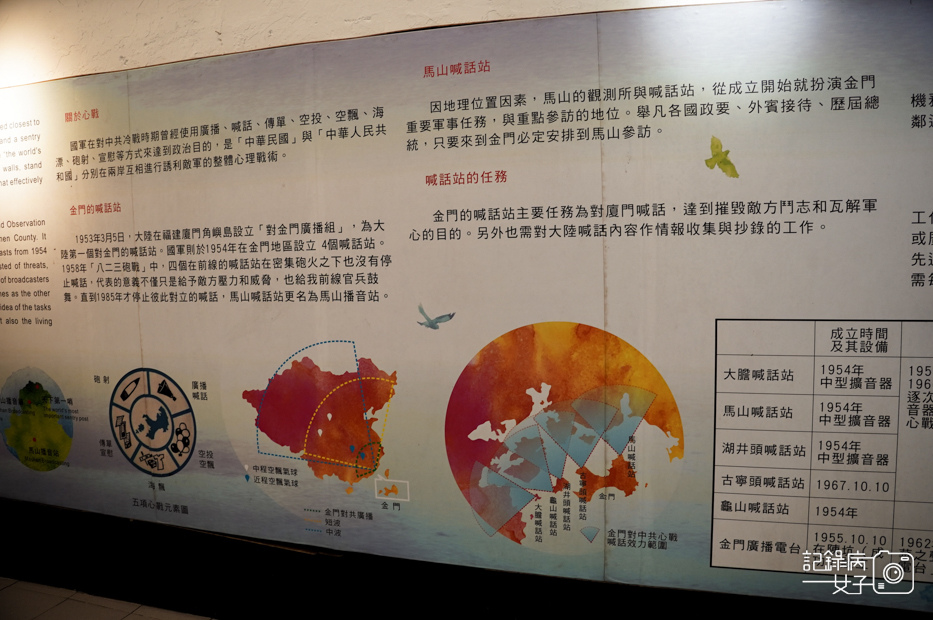 8金門景點還我河山馬山觀測所馬山播音站.jpg