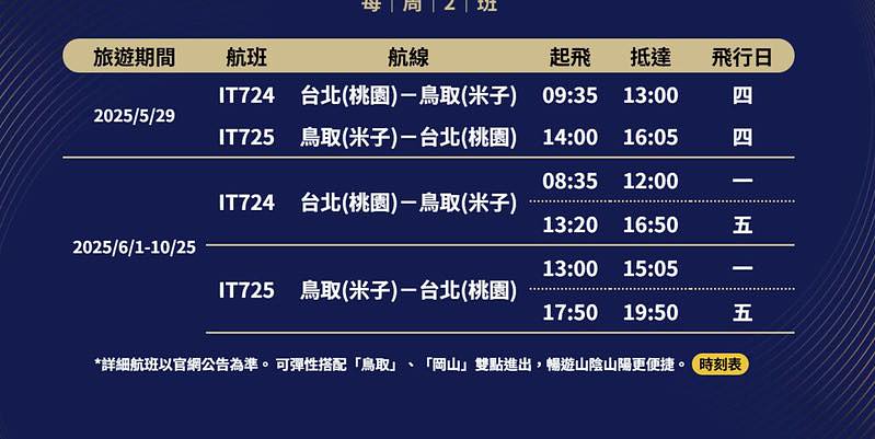 日本鳥取砂丘旁！偎岩吾打造高濱咖啡，有絕美砂丘景觀、道地鳥取美食。