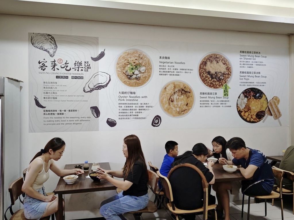 台東市鐵花商圈|快來台東Chill一夏!鐵花村微光市集 感受村長的家日式風情 選購青澤伴手禮 旅宿推薦旅人驛站鐵花文創館|西莉亞玩樂人生 台東市鐵花商圈|快來台東Chill一夏!鐵花村微光市集 感受