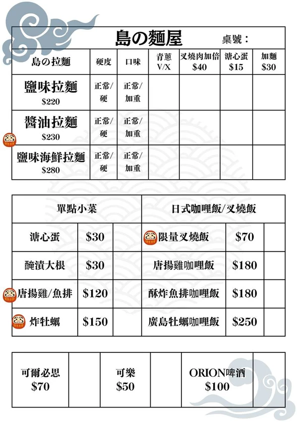 台中市西區島之麵屋｜台中新開幕淡麗系拉麵專賣，清爽湯頭讓人一再回味，還有日式咖哩飯