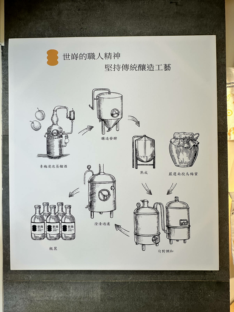 四平商圈吃喝玩樂懶人包。2025「四平Shoppin'樂享季