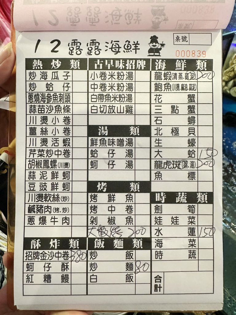 全新龜吼漁夫市集，一樓32攤生鮮攤位、二樓12家代客料理餐廳