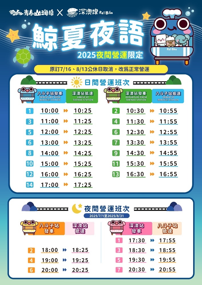 【深澳鐵道自行車】2025夏季時刻表