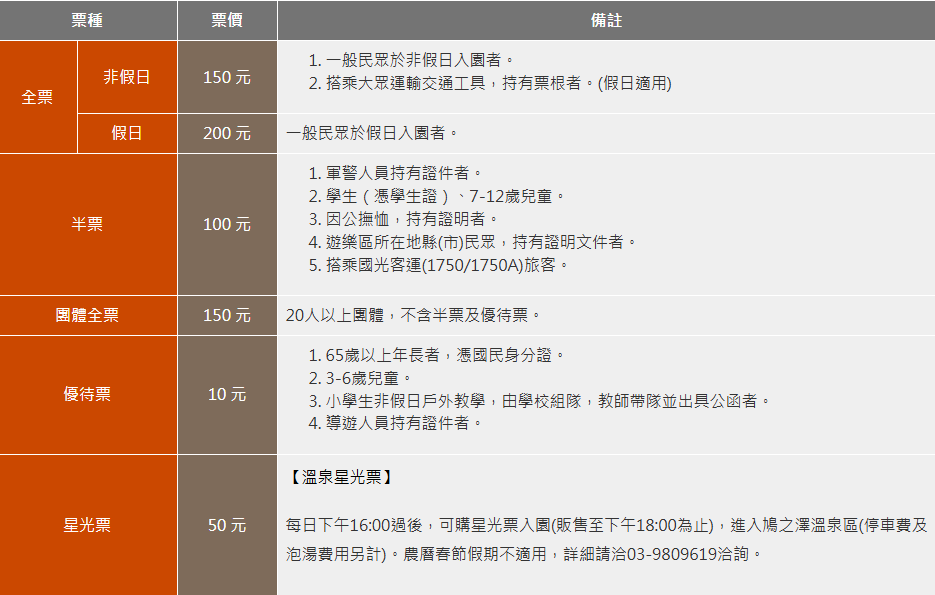 夏天避暑秘境！太平山蹦蹦車超值80元搭乘森林小火車，天然冷氣吃到飽。