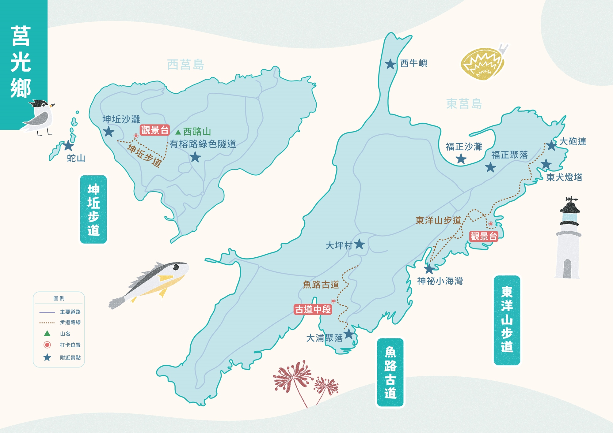 【2025馬祖漫島生活｜尋步馬祖GO! 踩點活動體驗】北竿芹