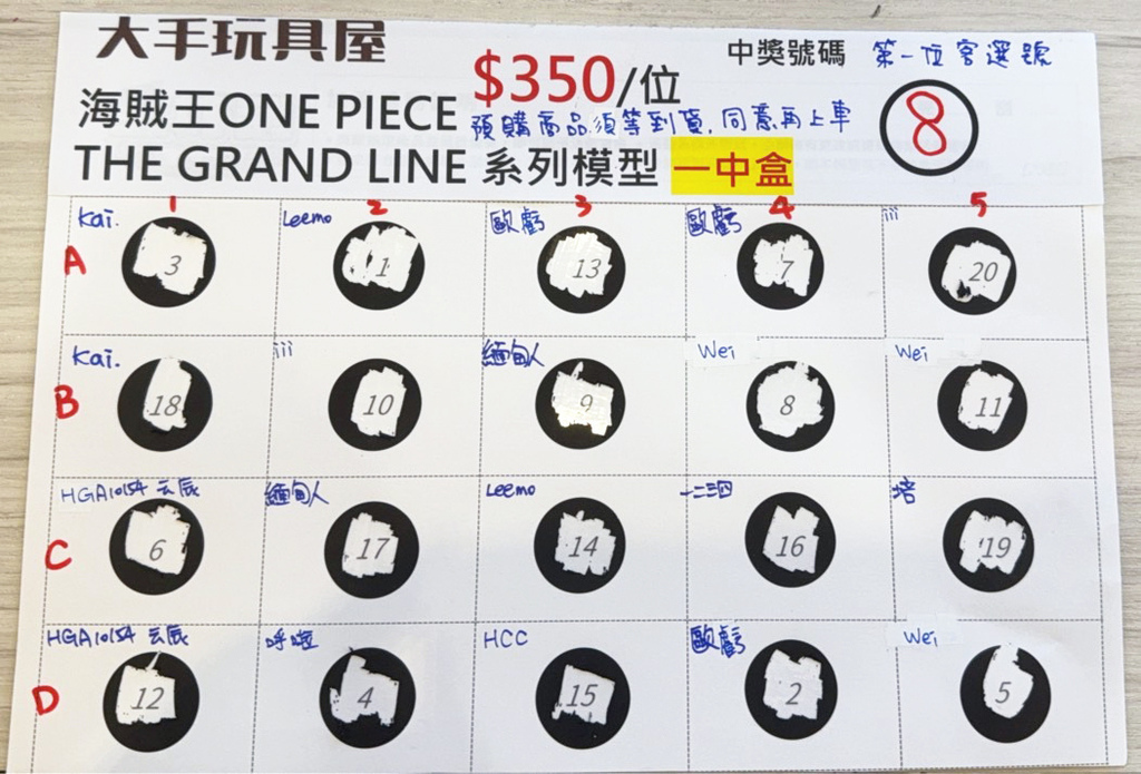 高雄一番賞推薦│大手玩具屋自製一番賞│配率爆好一抽就中Mol