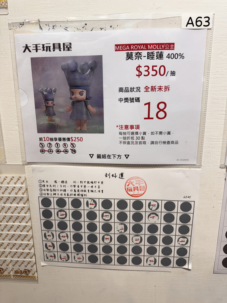 高雄一番賞推薦│大手玩具屋自製一番賞│配率爆好一抽就中Mol