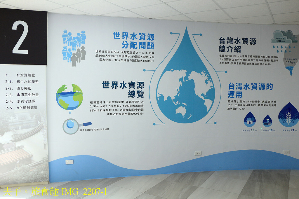 台南市政府安平水資源回收中心 通過環境部「環境教育設施場所」