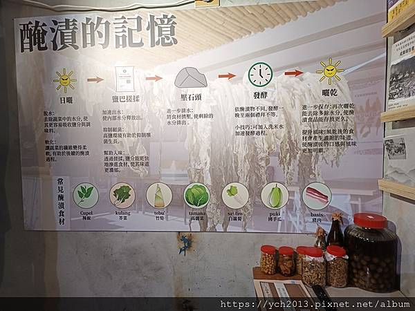 20250620壽豐壽農社區山下部落研習1