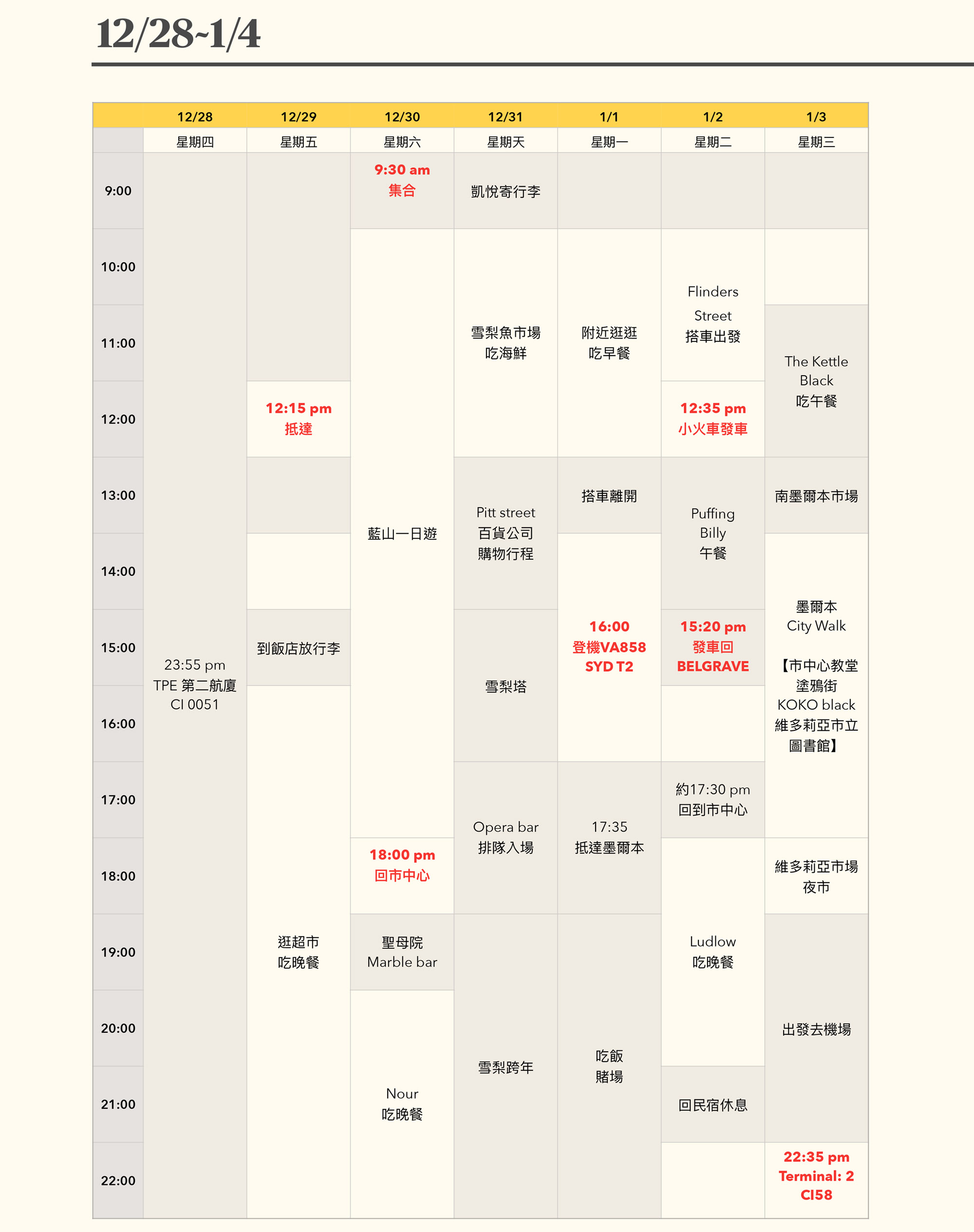 澳洲｜澳洲旅遊｜雪梨墨爾本六天五夜 交通、簽證、跨年總整理（上）