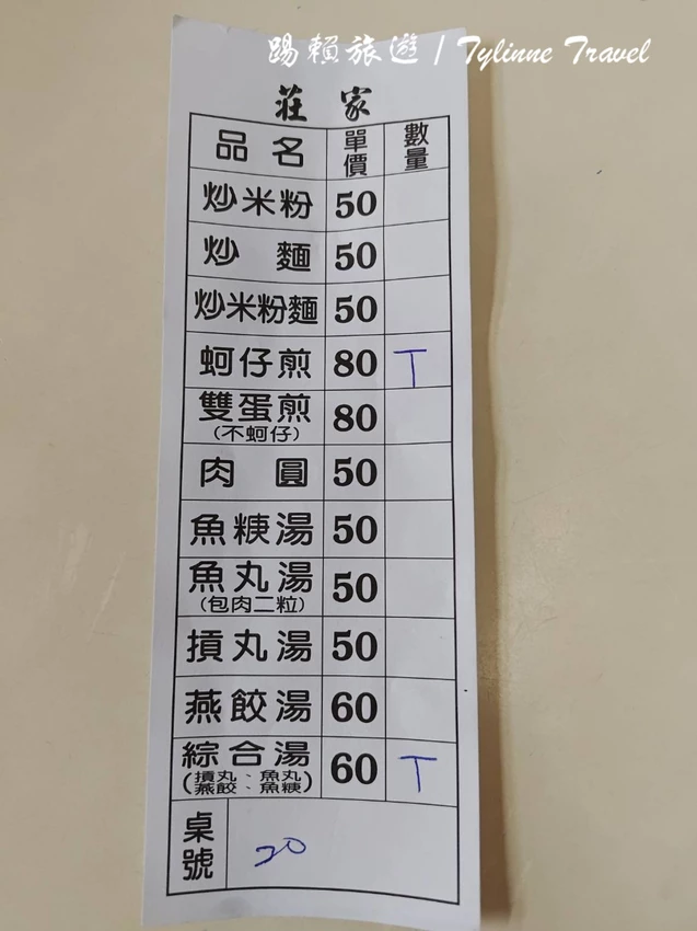 【新竹美食】莊家蚵仔煎，蚵仔飽滿超澎湃 | 暖心綜合湯料多實在 | 城隍廟夜市美食 | 道地古早味小吃 | 北區...