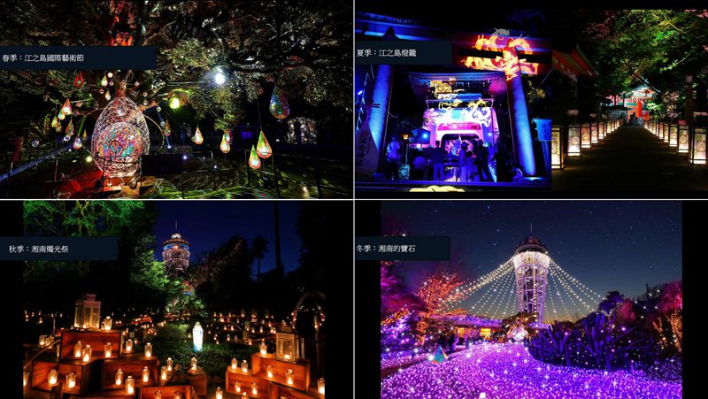 日本夜景觀光嘉年華 2025 in TAIWAN @Bernice的隨手筆記