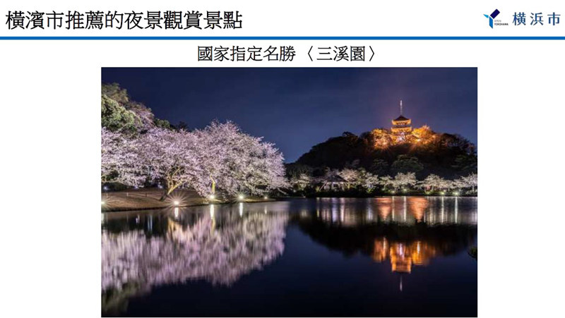 日本夜景觀光嘉年華 2025 in TAIWAN @Bernice的隨手筆記