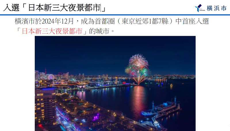 日本夜景觀光嘉年華 2025 in TAIWAN @Bernice的隨手筆記