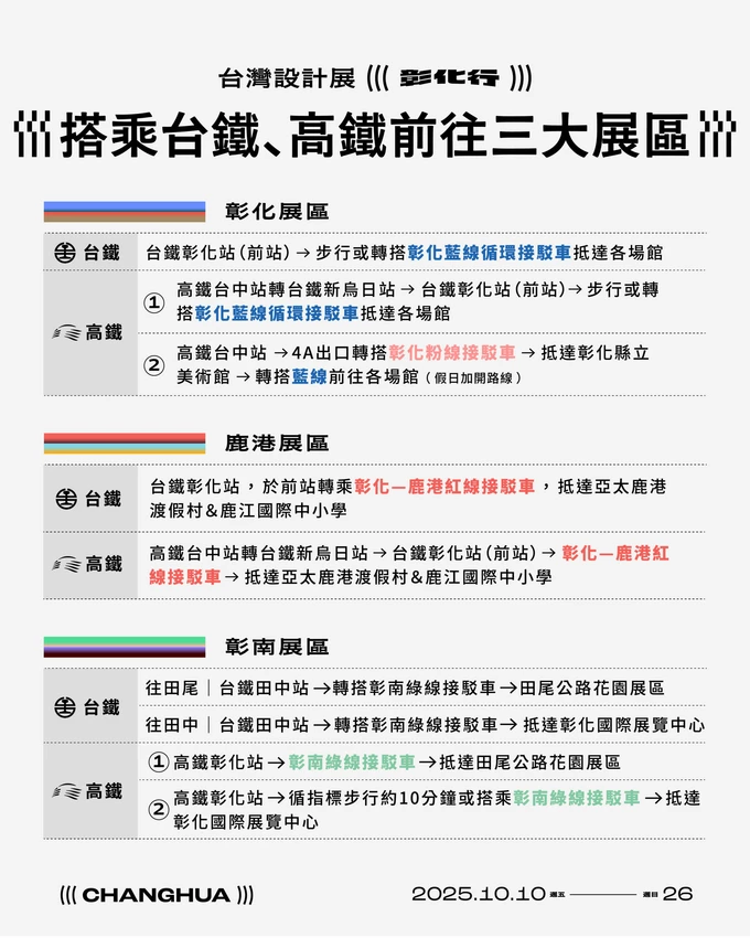 2025台灣設計展!彰南田尾展區亮點、交通接駁、必拍打卡景點攻略全搞定。