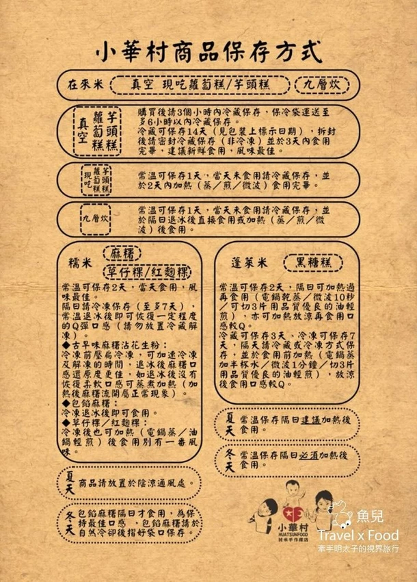 軟糯新鮮，料多實在，傳統與創意的古早味點心｜小華村純米手作粿店（礁溪車頭店） - 魚兒 x 牽手明太子的「...