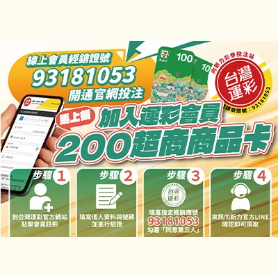 台中市西屯區【台中燒肉推薦】茶六燒肉堂 新朝富店｜你是肉控嗎?快來!這裡是肉食者天堂，服務好、套餐肉品豐富、可愛怪物雪花冰。台中燒烤