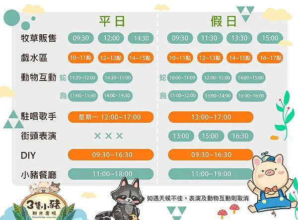 嘉義民雄親子旅遊景點!三隻小豬觀光農場,3000坪迷你動物園可玩一整天。