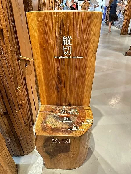 嘉義親子旅遊新去處!愛木村檜木觀光工廠,豐富歷史與趣味DIY體驗。
