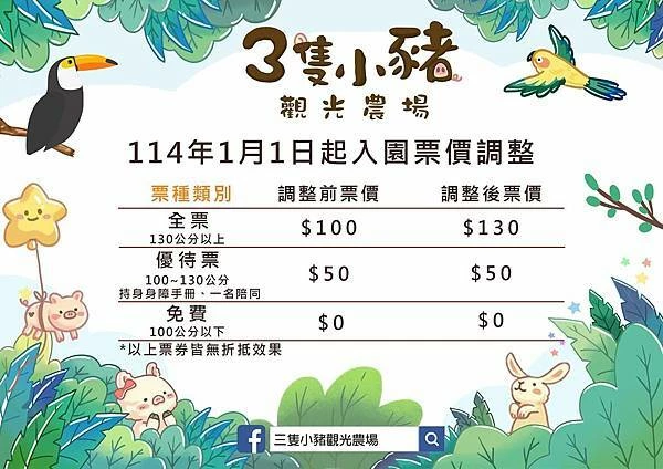 嘉義民雄親子旅遊景點!三隻小豬觀光農場,3000坪迷你動物園可玩一整天。