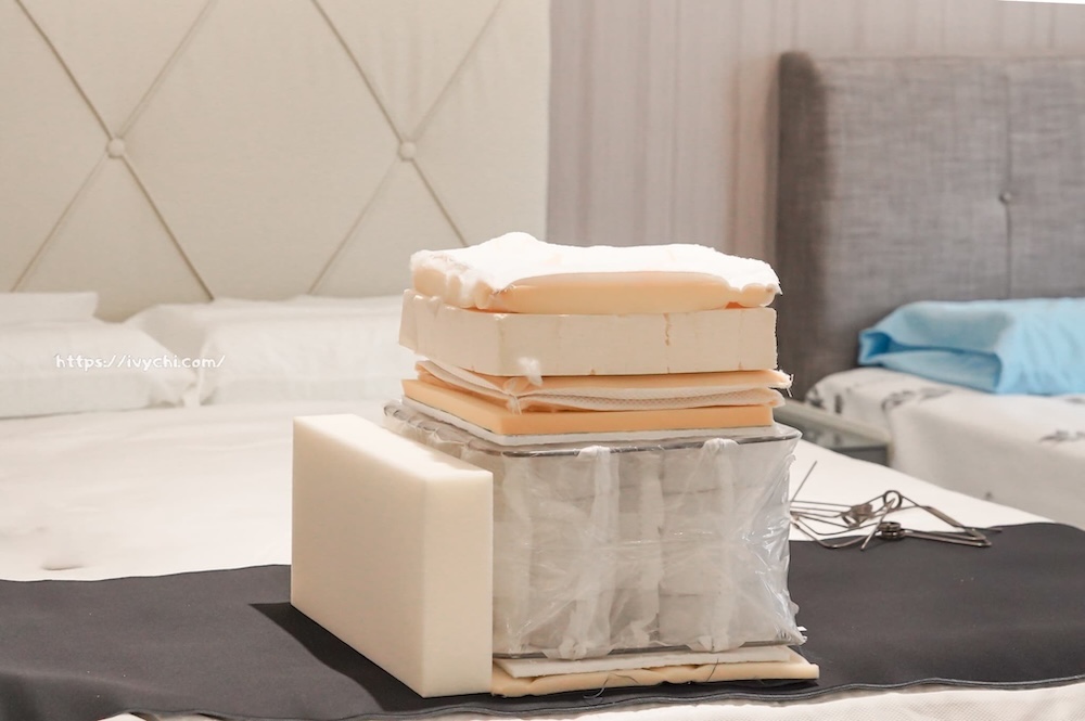 台中床墊推薦－八鐘頭睡眠名床－豐原門市｜價格透明、真材實料、無毒認證，告別劣質床墊，擁抱健康好眠！ - 艾薇覓食趣