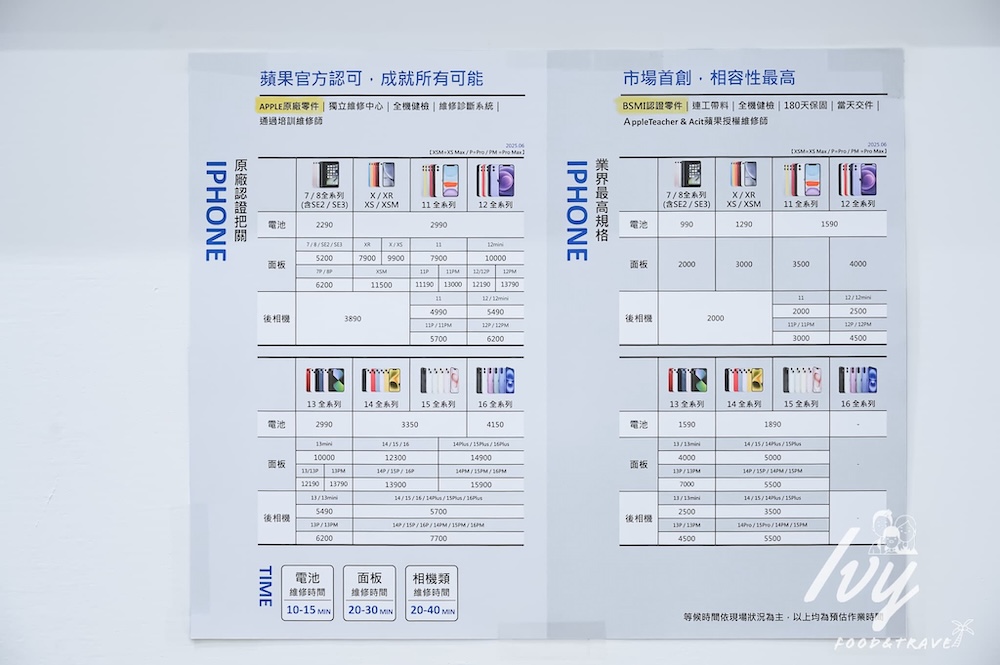 鼎威維修 |台中iPhone換電池推薦專家,Apple原廠認證零件,維修過程全程錄影、售後完善超放心! - 艾薇覓食趣