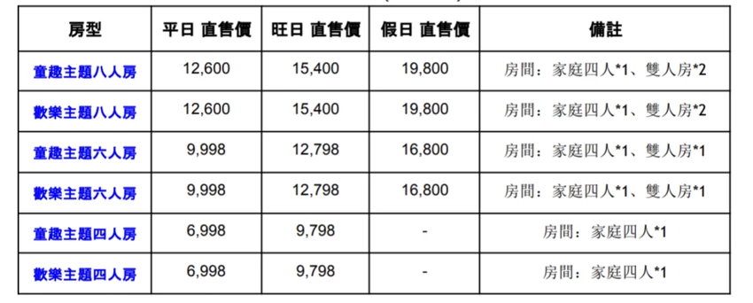 宜蘭礁溪包棟民宿推薦礁溪龍潭湖居民宿