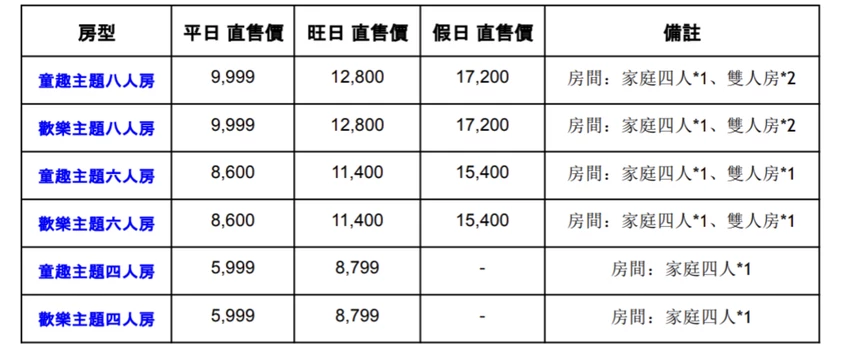 宜蘭礁溪包棟民宿推薦礁溪龍潭湖居民宿