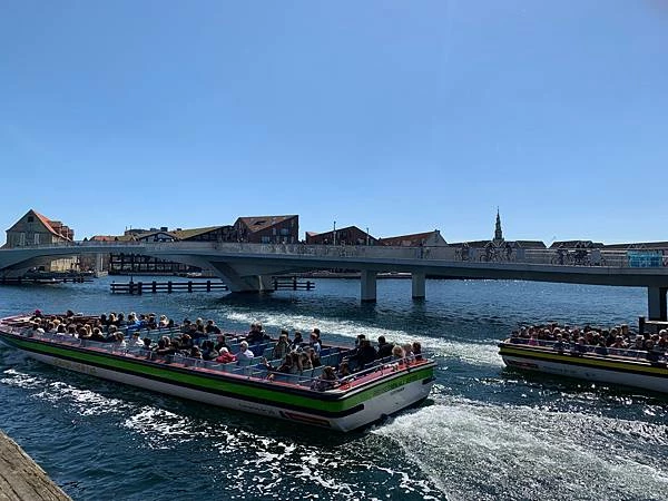 《北歐三國丹麥挪威瑞典旅遊 | 行前準備規劃 | 安全注意事項》丹麥：哥本哈根市區一日遊 | 市政廳廣場、漢...