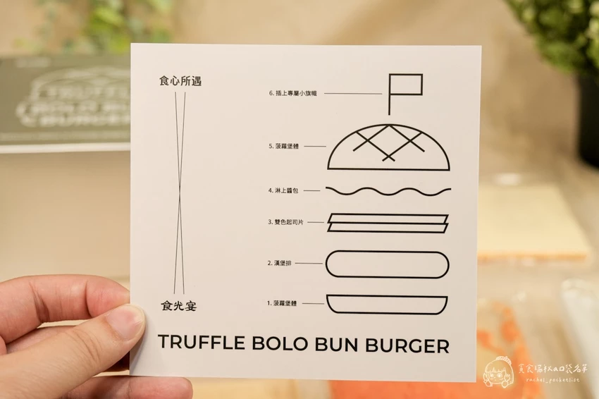 宅配美食｜鐵板名店漢堡禮盒開箱｜宅家也能吃到餐廳級「和牛漢堡」＆「海鮮漢堡」｜食心所遇 – 貪食瑞秋a口...